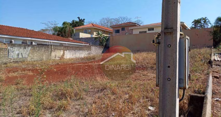 Terreno, 840 m² - venda por R$ 2.500.000,00 ou aluguel por R$ 3.750,00/mês - Ribeirânia - Ribeirão Preto/SP