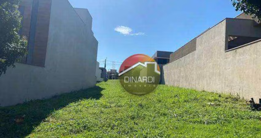 Terreno à venda, 250 m² por R$ 320.000,00 - Bonfim Paulista - Ribeirão Preto/SP