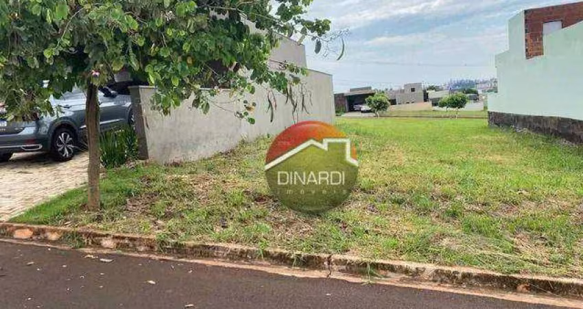 Terreno à venda, 255 m² por R$ 225.000,00 - Bonfim Paulista - Ribeirão Preto/SP