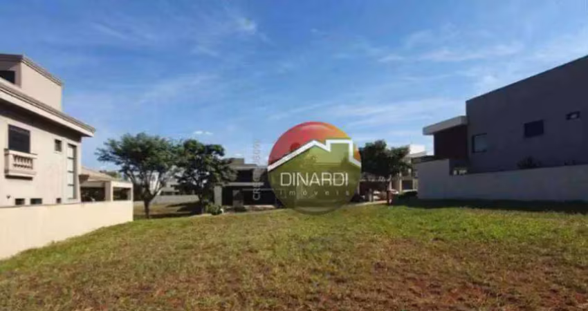 Terreno à venda, 512 m² por r$ 1.350.000,00 - jardim olhos d'água - ribeirão preto/sp
