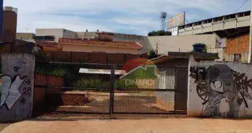 Terreno para alugar, 430 m² por r$ 5.000,00/mês - jardim palma travassos - ribeirão preto/sp
