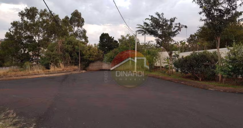 Terreno para alugar, 3000 m² por R$ 6.000,00/mês - Ribeirânia - Ribeirão Preto/SP
