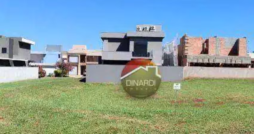 Terreno à venda, 360 m² por R$ 460.000 - Bonfim Paulista - Ribeirão Preto/SP