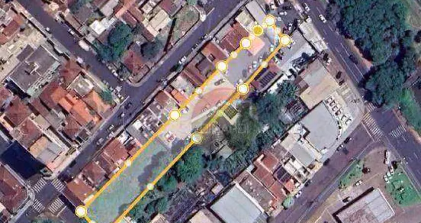 Terreno para alugar, 2416 m² por r$ 15.780,00/mês - santa cruz - ribeirão preto/sp
