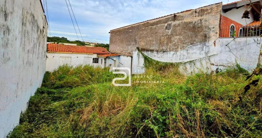 Terreno à venda, 187 m² por R$ 170.000,00 - Vila Monteiro - Piracicaba/SP