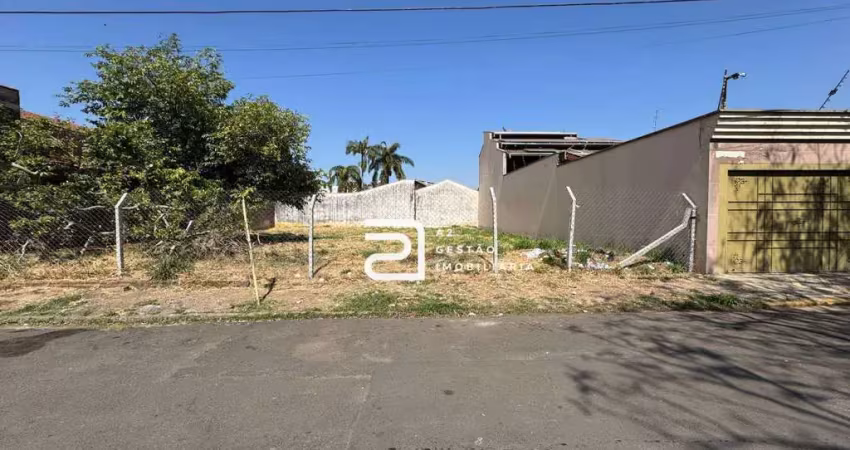 Terreno à venda, 250 m² por r$ 250.000,00 - santa terezinha - piracicaba/sp