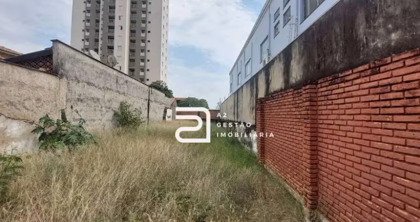 Terreno à venda, 224 m² por r$ 320.000,00 - alto - piracicaba/sp