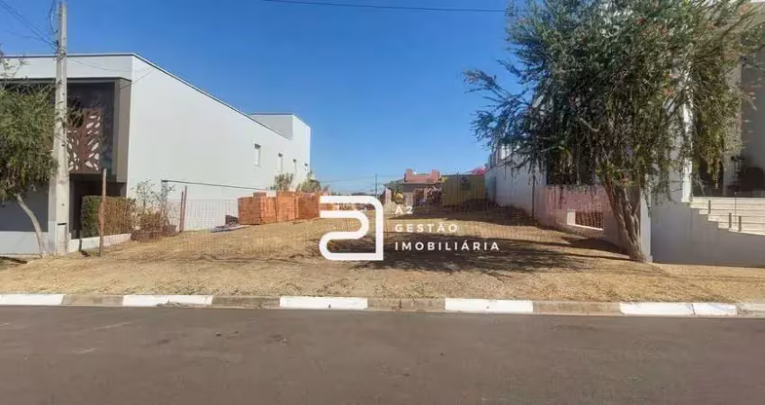 Terreno em condomínio fechado à venda na Avenida Jaime Pereira, 3701, Damha, Piracicaba