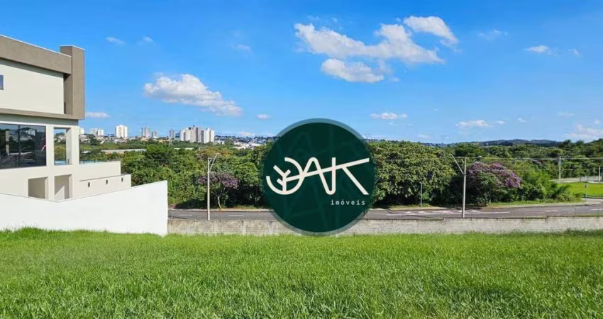 Terreno à venda, 714 m² por R$ 1.400.000 - Condomínio Reserva do Paratehy - São José dos Campos/SP