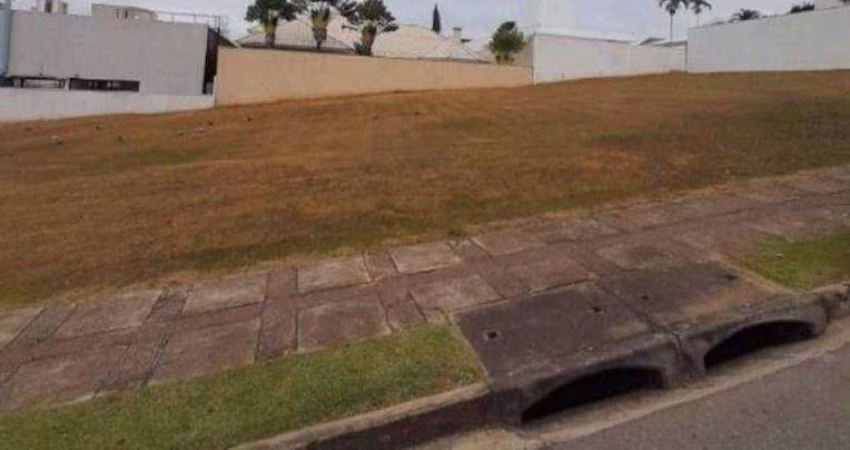 Terreno à venda, 448 m² por R$ 800.000 - Jardim Millenium - Sorocaba/SP