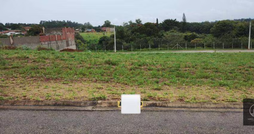 Terreno à venda, 200 m² por R$ 175.000,00 - Jardim Novo Horizonte - Sorocaba/SP