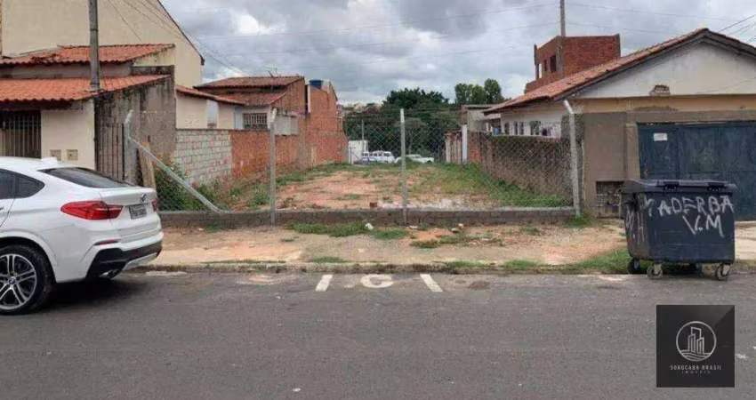 Terreno à venda, 500 m² por r$ 360.000 - vila mineirão - sorocaba/sp