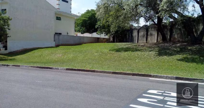 Terreno à venda, 572 m² por r$ 490.000,00 - condomínio lago da boa vista - sorocaba/sp