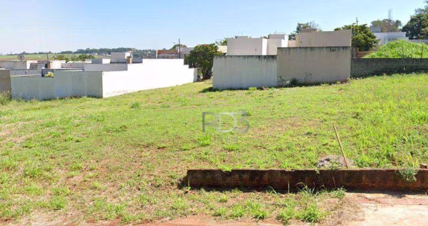 Terreno à venda, 375 m² por R$ 598.000,00 - Gleba Palhano - Londrina/PR