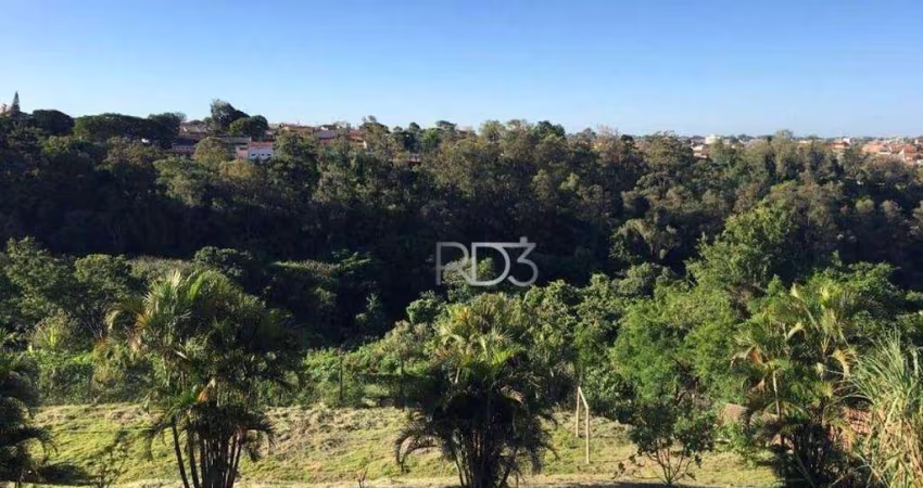 Terreno à venda, 9500 m² por R$ 1.200.000,00 - Parque das Indústrias - Londrina/PR