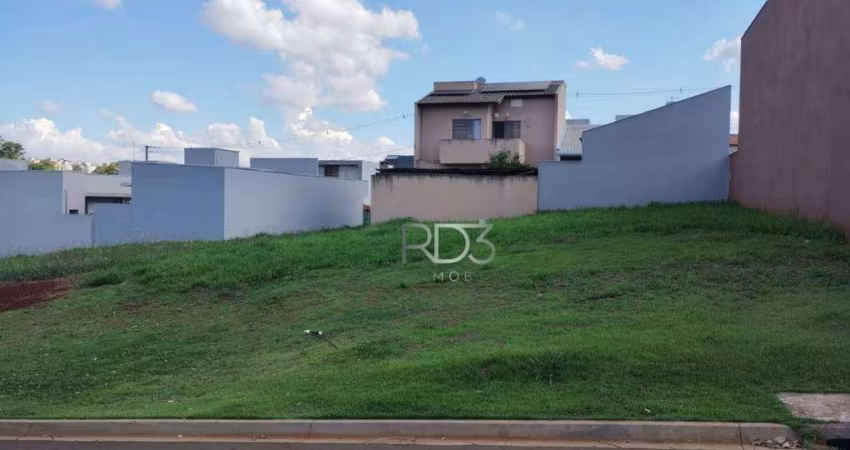 Terreno à venda, 150 m² por R$ 160.000,00 - Condomínio Heimtal Park - Londrina/PR