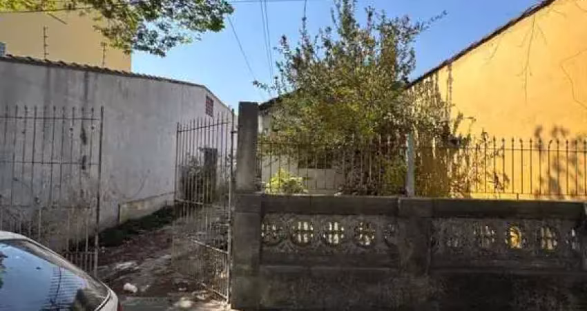Terreno à venda no Casa Branca, Santo André 
