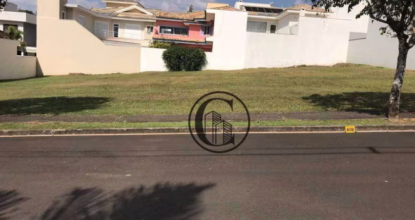 Terreno à venda, 360 m² R$ 695.000 - Condomínio Sunset - Sorocaba/SP