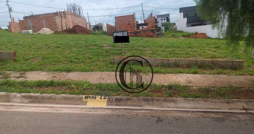 Terreno à venda, 200 m² por R$ 190.000,00 - Residencial Reserva Ipanema - Sorocaba/SP