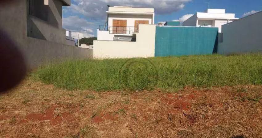 Terreno à venda, 200 m² por r$ 297.000,00 - condomínio reserva ipanema - sorocaba/sp
