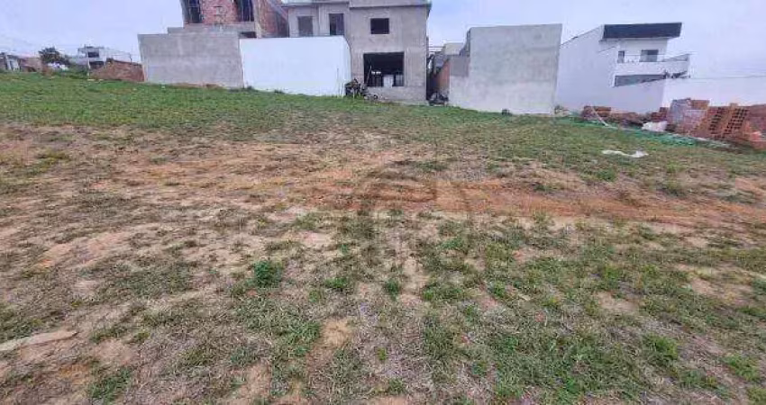 Terreno à venda, 200 m² por r$ 210.000,00 - condomínio reserva ipanema - sorocaba/sp