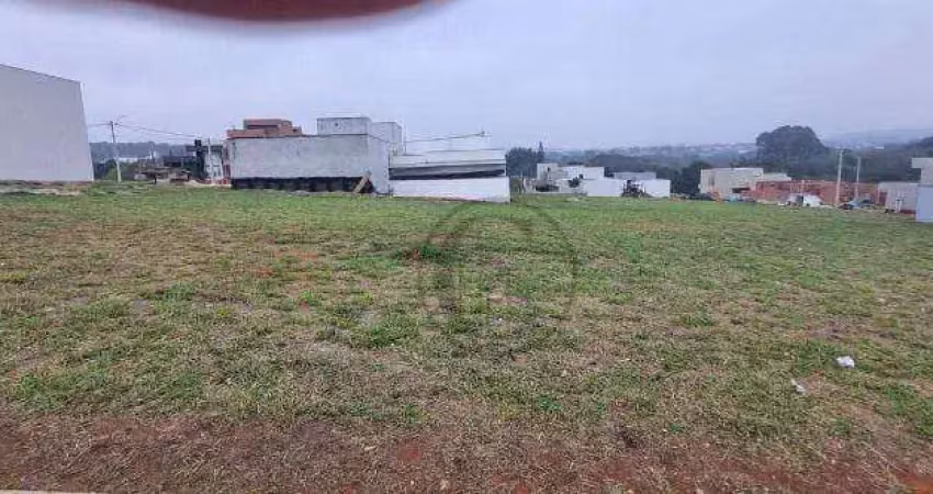 Terreno à venda, 200 m² por r$ 223.000,00 - condomínio reserva ipanema - sorocaba/sp