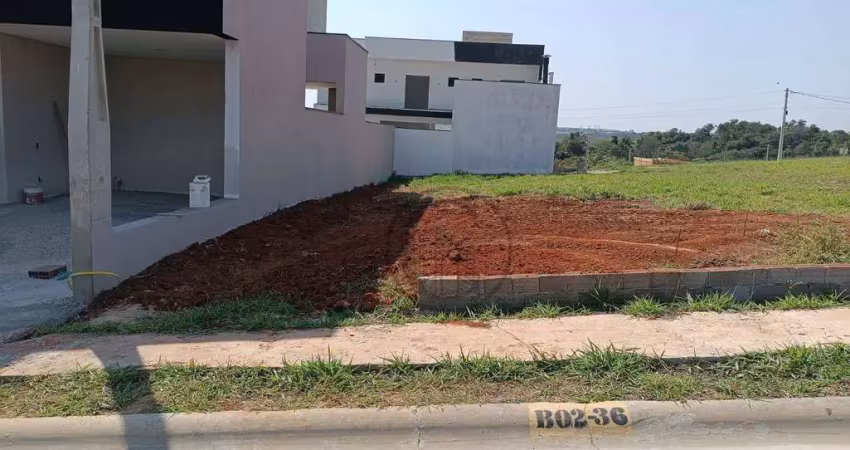Terreno à venda, 200 m² por r$ 250.000,00 - condomínio reserva ipanema - sorocaba/sp
