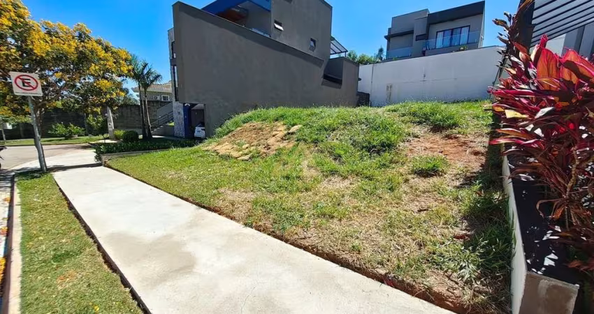 Terreno à Venda no Reserva Ermida: 250m² Pronto para Construir no Melhor Condomínio de Jundiaí!