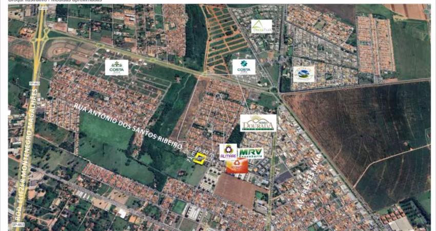 Terreno Área em Araçatuba