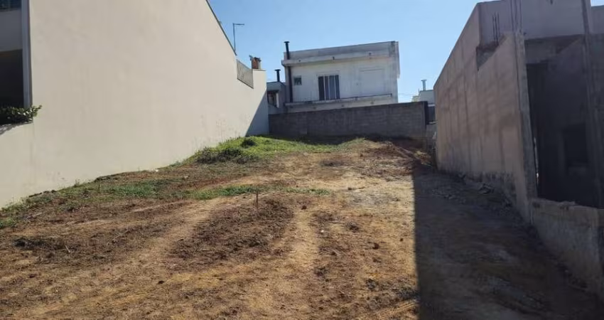 Oportunidade Terreno Condomínio Phytus