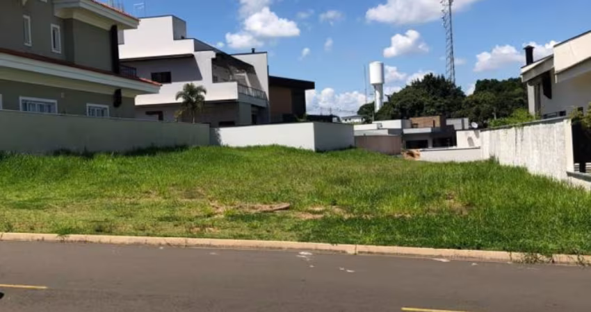 Terreno para venda, no Condominio Portal dos Bandeirantes, na cidade de Salto/SP – #0087