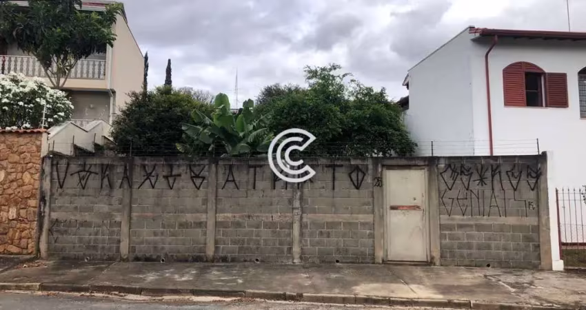 Terreno à venda na Rua Antônio Rodrigues dos Santos, Sn, Jardim Eulina, Campinas