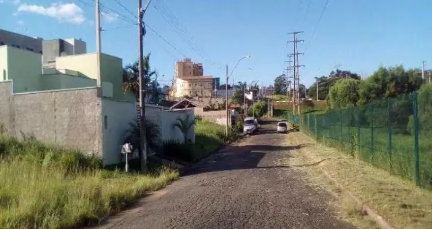 Terreno à venda em jaguariuna, estancia das flores, com 727 m², estancia das flores