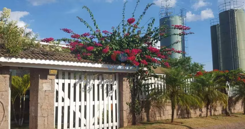 Casa em condomínio fechado com 4 quartos à venda na RUA RIO AMAZONAS, Parque dos Cafezais, Itupeva