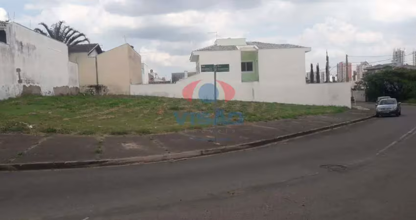 Terreno à venda, jardim esplanada ii - indaiatuba/sp