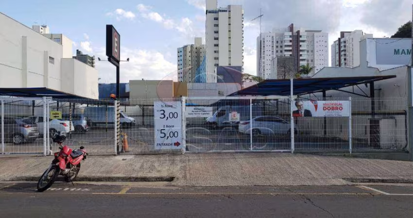 Terreno para aluguel, Centro - Indaiatuba/SP