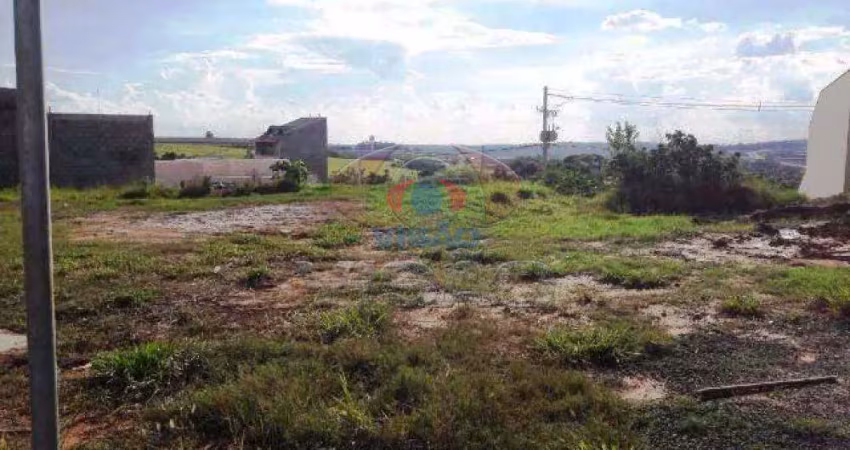 Terreno à venda, jardim das maritacas - indaiatuba/sp