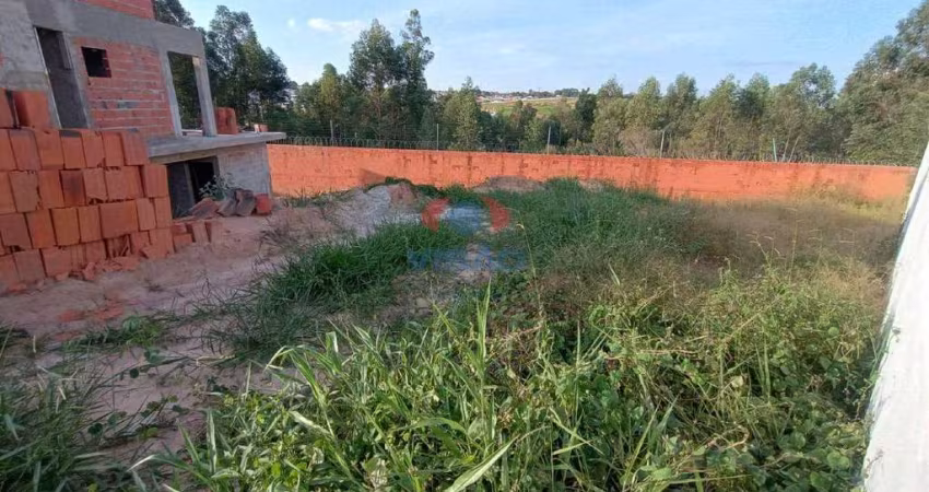OPORTUNIDADE Terreno no Condominio no Park Gran Reserve Indaiatuba SP