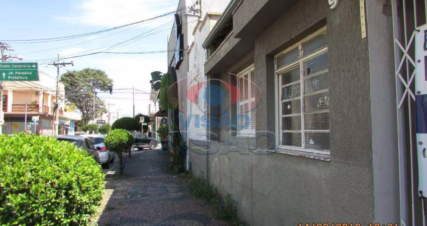 Terreno à venda, Centro - Indaiatuba/SP