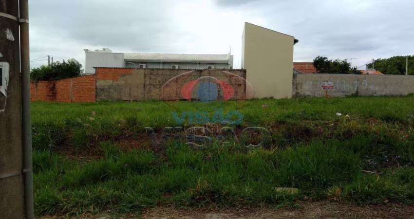 Terreno à venda, Jardim Brasil - Indaiatuba/SP