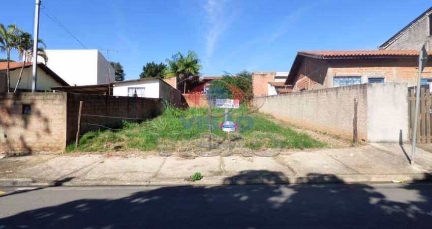 Terreno à venda, Jardim Brasil - Indaiatuba/SP