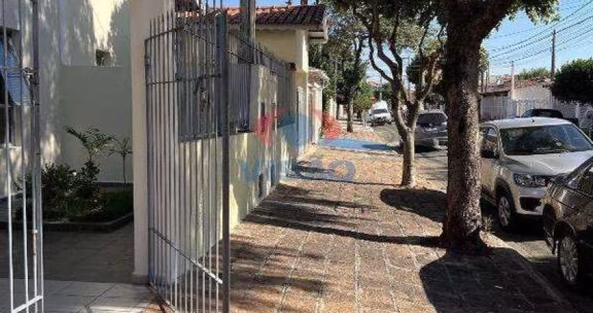 Casa para aluguel em Vila Rubens, Indaiatuba/SP.