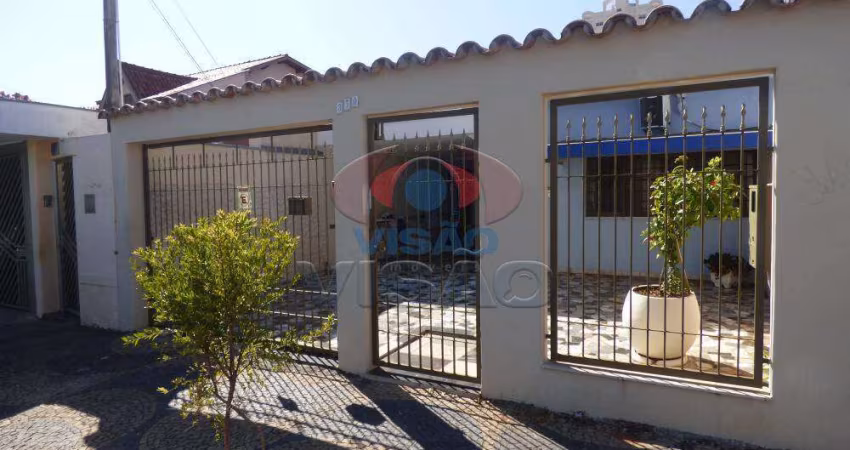 Casa para aluguel, 3 quartos, 1 suíte, 2 vagas, Cidade Nova - Indaiatuba/SP
