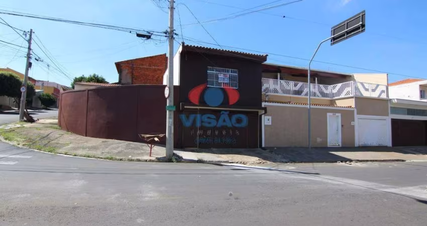 Casa para aluguel com 2 quartos e 2 vagas em Jardim Morada do Sol, Indaiatuba/SP.