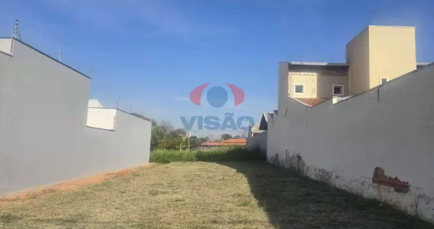 Terreno à venda na Rua Agide Scachetti, Jardim Esplanada, Indaiatuba