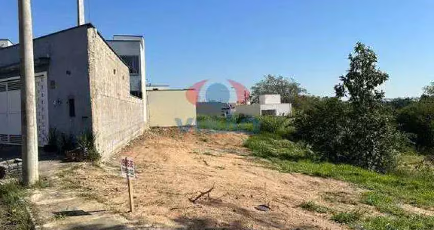 Terreno à venda na Comendador Eikiti Ueda, Jardim Moriyama, Indaiatuba