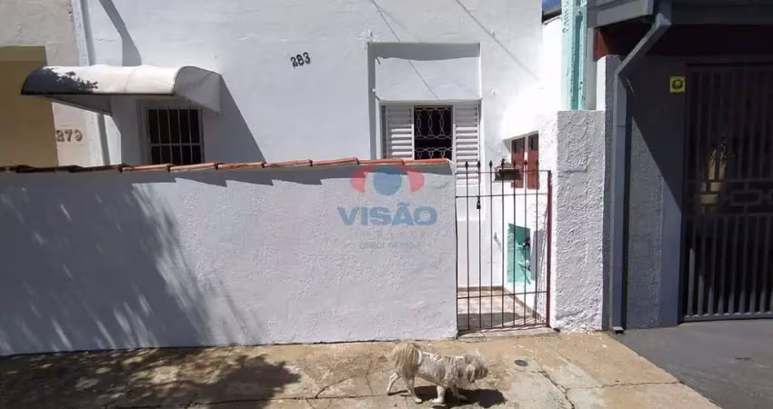 Casa para aluguel, 1 quarto, parque das nações - indaiatuba/sp