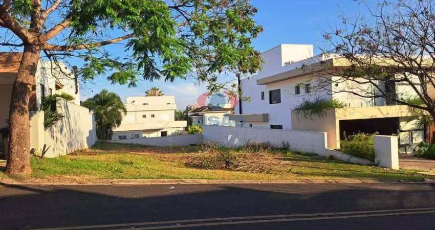 Terreno em condomínio à venda, jardim residencial santa clara - indaiatuba/sp