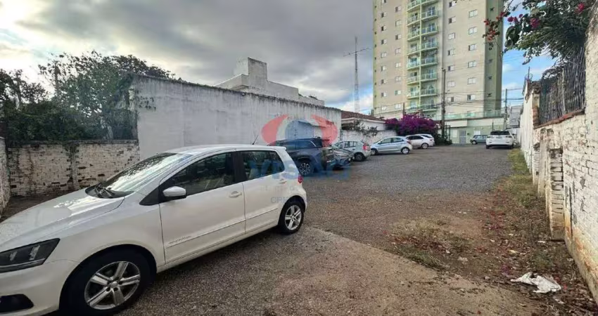 Terreno à venda na Rua Cerqueira César, Centro, Indaiatuba