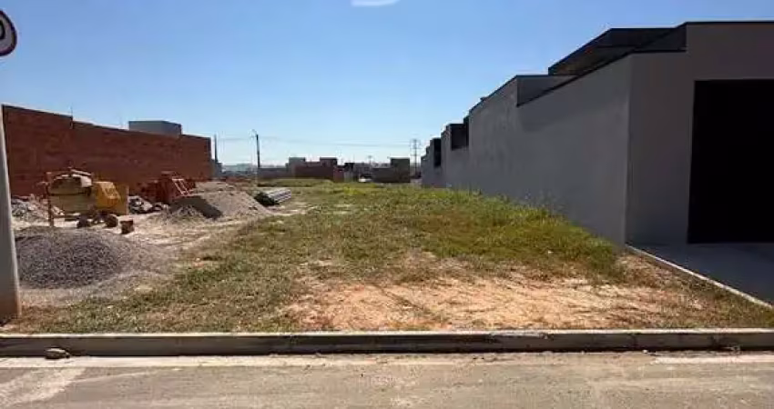 Terreno à venda na Avenida Dois, Jardim Bom Sucesso, Indaiatuba